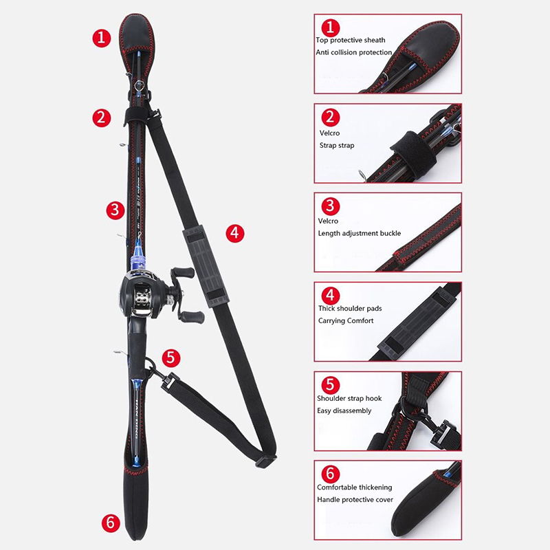 Neue Angelruten-Schutzhülle Fl – Fishing Line Box Bewertung und Preis