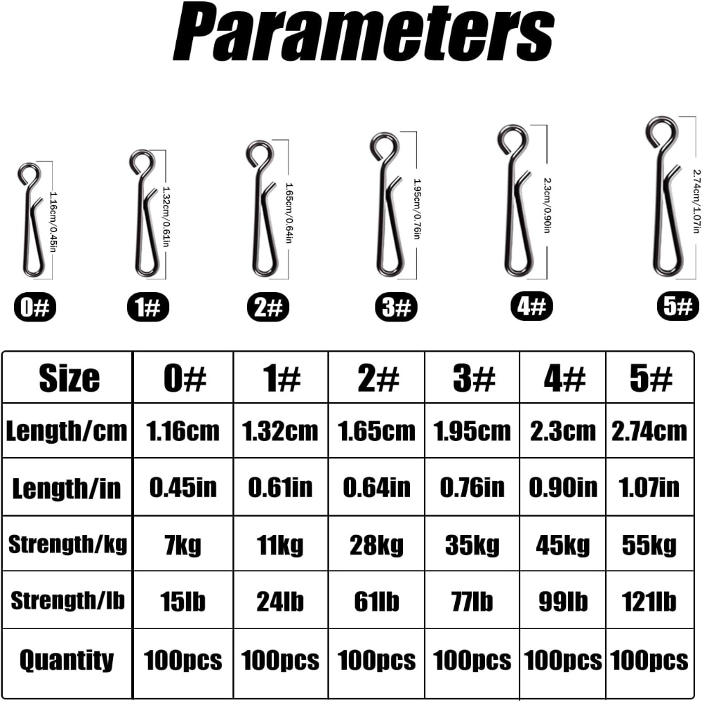 100 Stück Edelstahl-Angelclips – Freshwater Line Bewertung und Preis