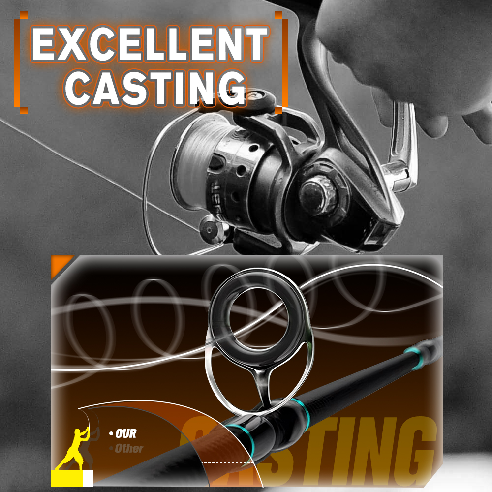 ZUKIBO New Winner Nanofil Crys – Copolymer Line Bewertung und Preis