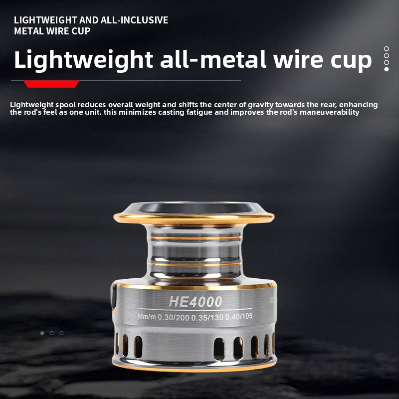 Vollmetallige Weitwurf-Spinnro – Ice Fishing Line Bewertung und Preis