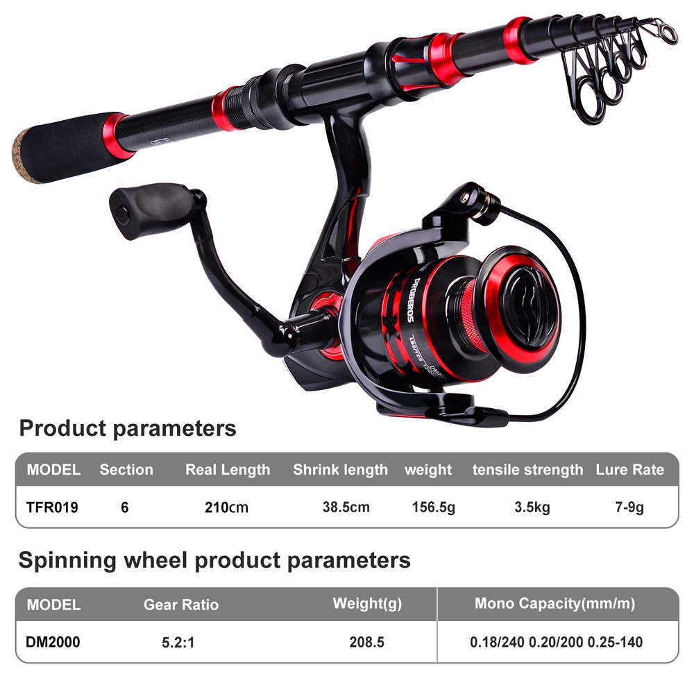 Carbonfaser-Langwurf-Baitcasti – Freshwater Line Bewertung und Preis