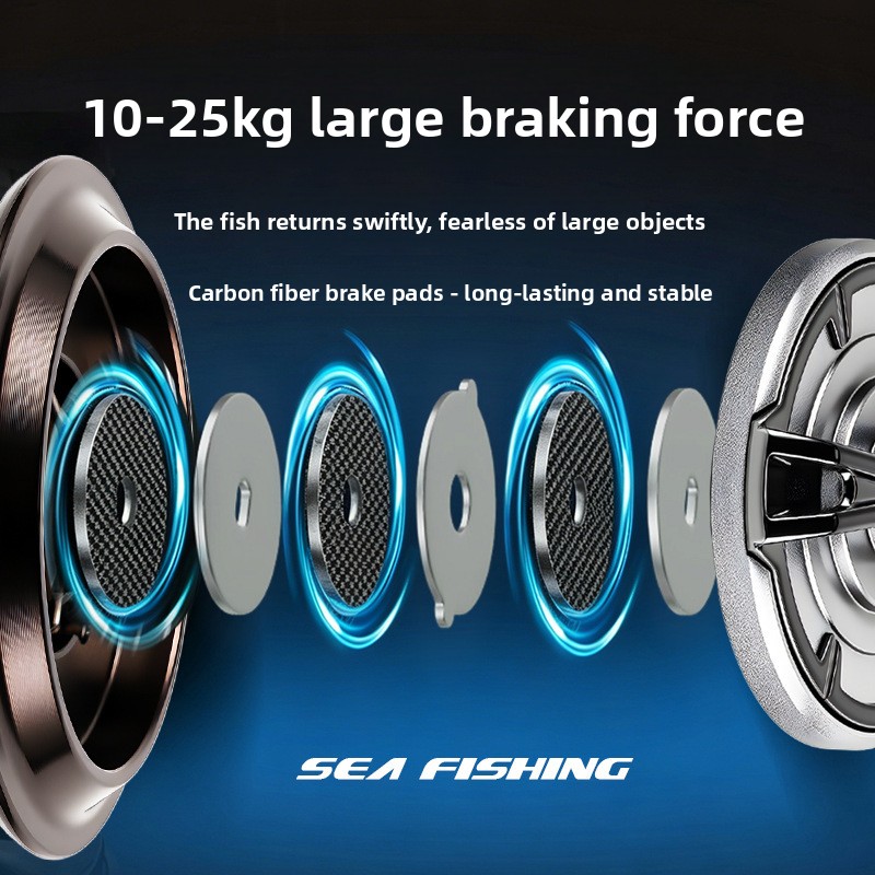 Hochwertige Vollmetall-Spinnro – Ice Fishing Line Bewertung und Preis