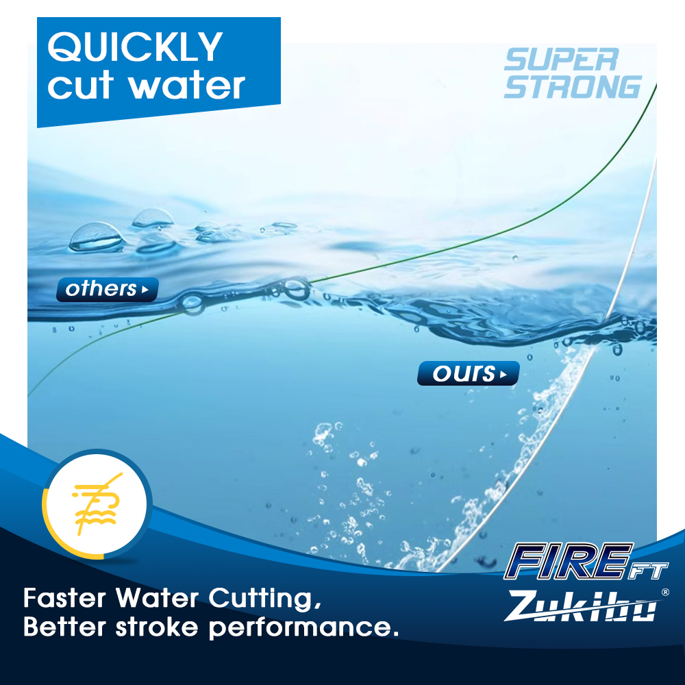 ZUKIBO FIRE FT Micro Fused Bra – Copolymer Line Bewertung und Preis
