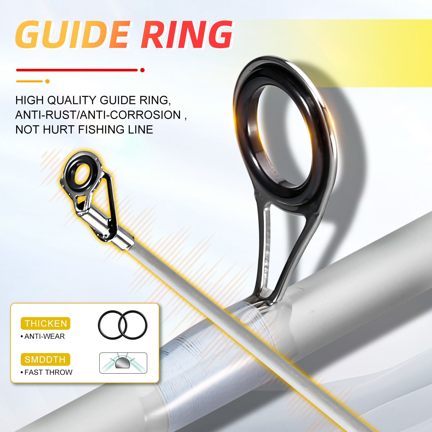 Sougayilang 2 Abschnitt Spinni – Fishing Line Spooler Bewertung und Preis