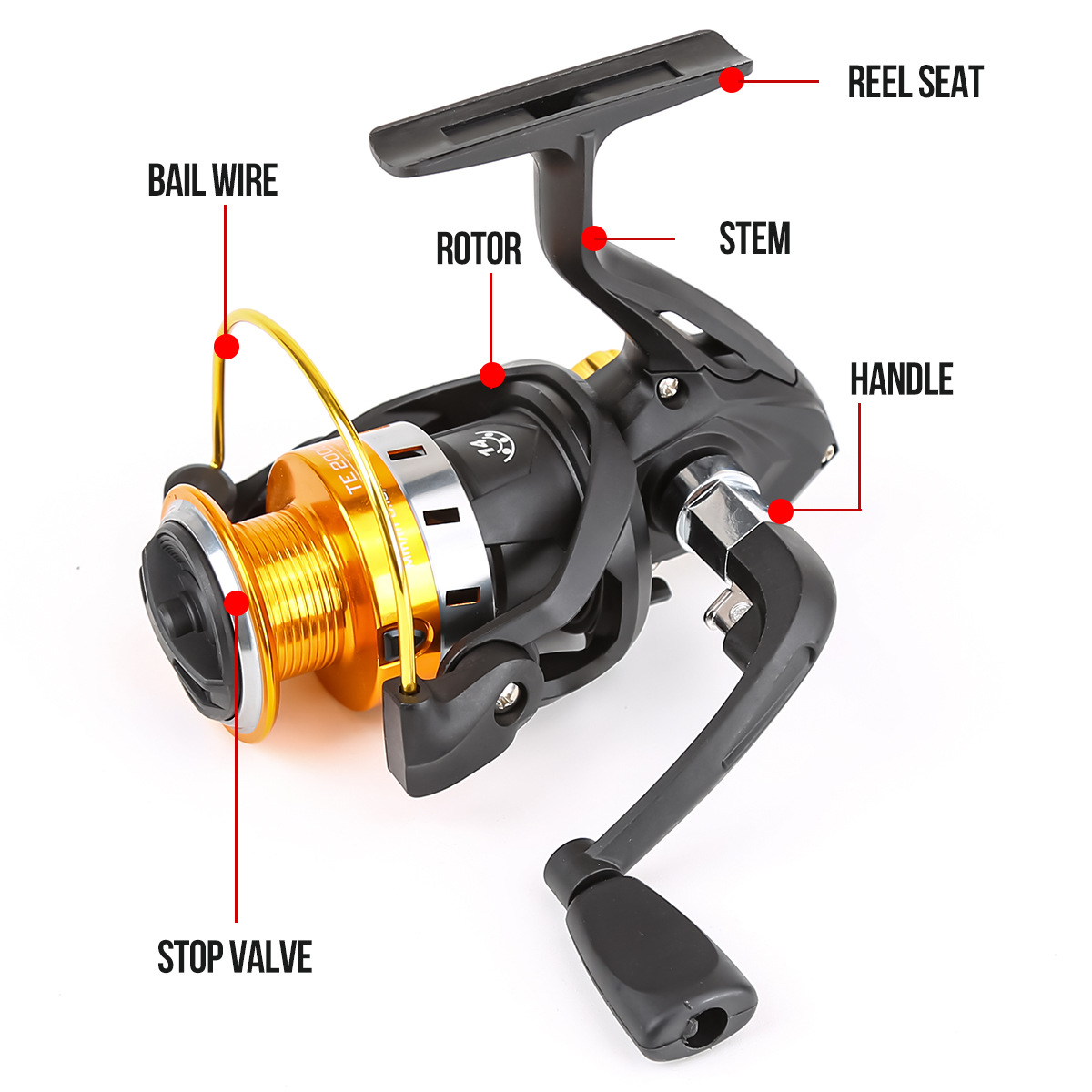Spinnrolle mit Metallspule, We – Ice Fishing Line Bewertung und Preis