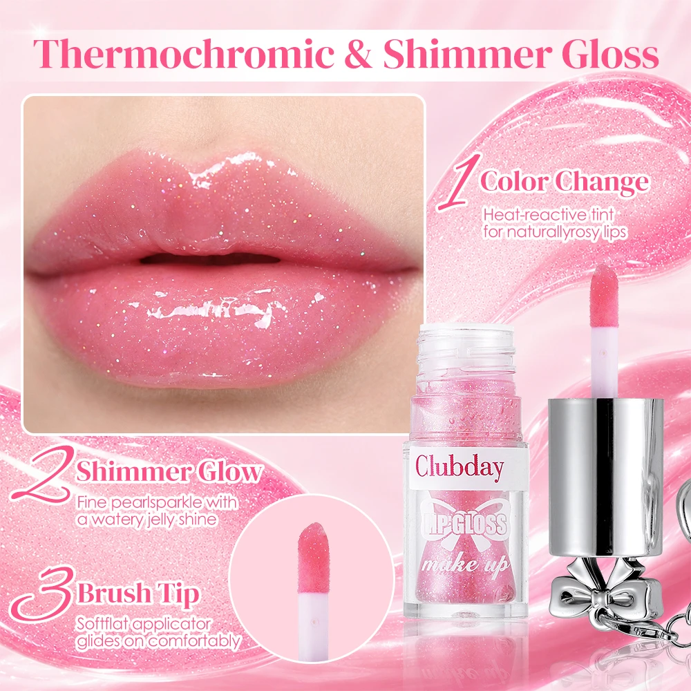Mini-Lipgloss mit Farbwechsel- – Copolymer Line Bewertung und Preis